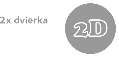 Prepnutie obojstranného presklenia ohniska