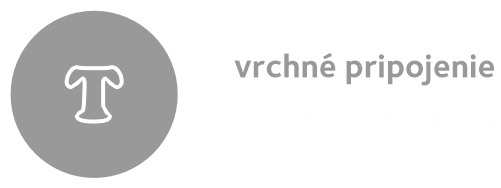 Prepnutie spôsobu pripojenia do komína