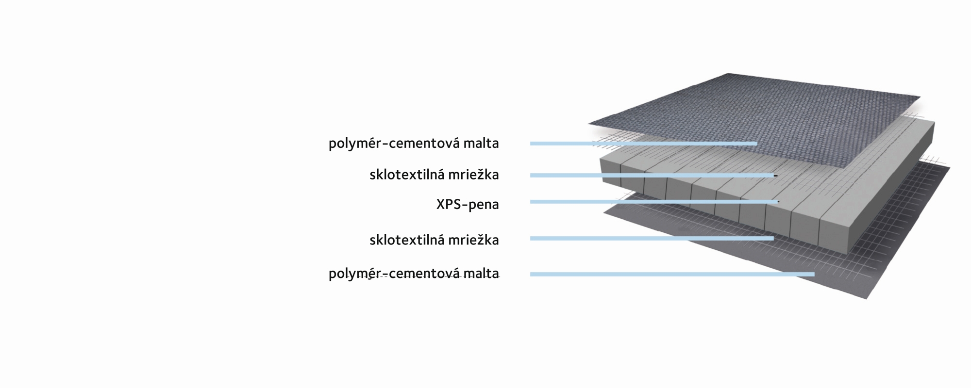 MARMOX Board PRO - VBR - priedušná