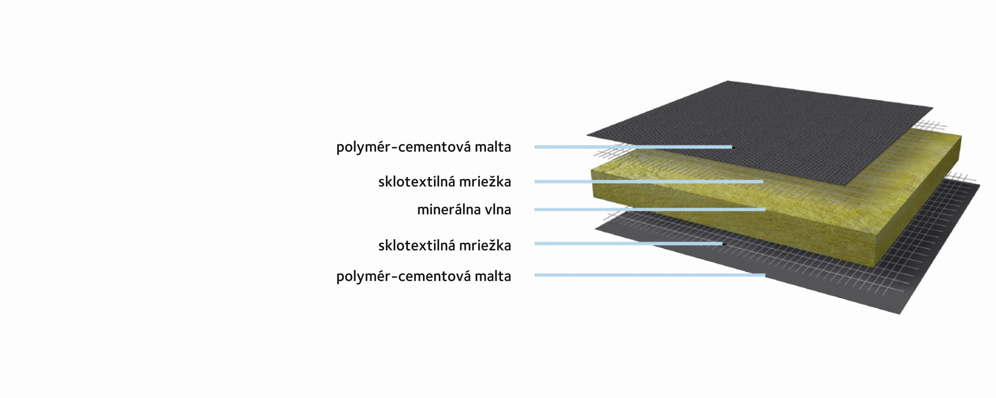 >MARMOX Rock Board PRO - nehorľavá izolačná doska