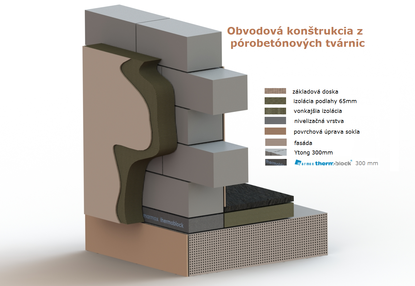 Marmox THERMOBLOCK