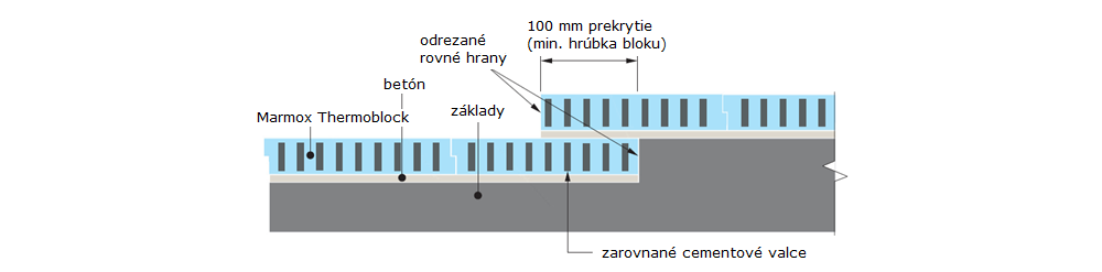 MARMOX Board PROX 022 hoch wärmedämmende Bauplatte